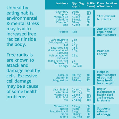Horlicks Lite Regular Malt 500g
